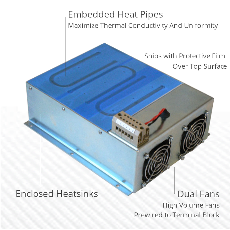 Fan Cooled 150 Watt Heatsink Features