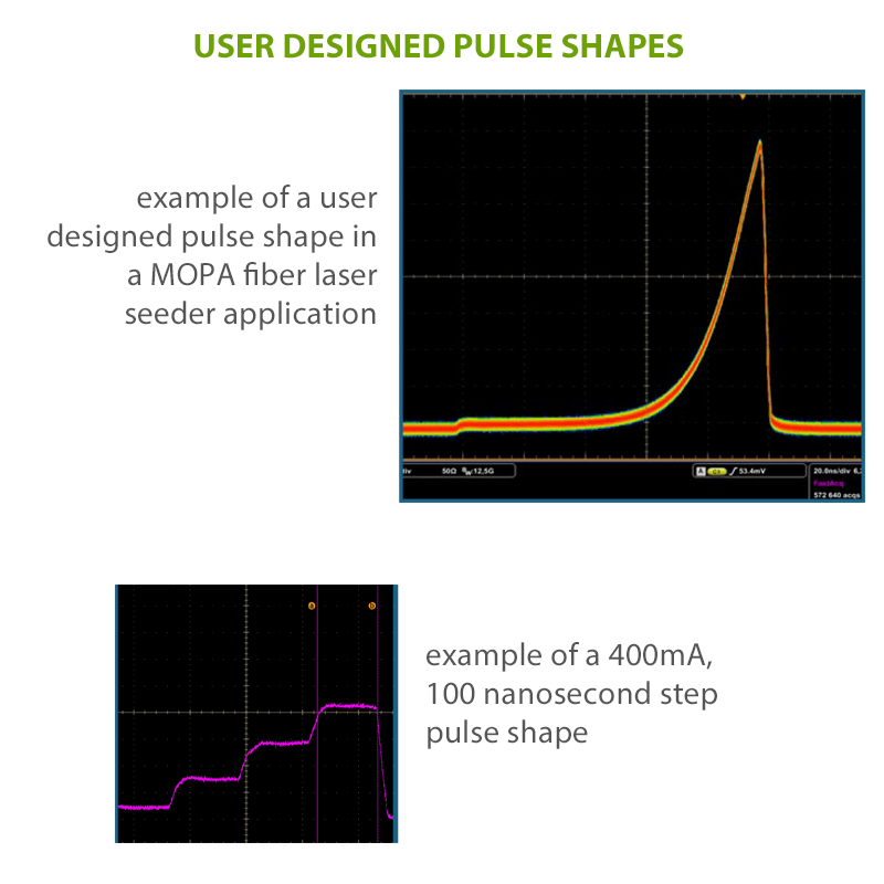 Pulsed Laser Driver