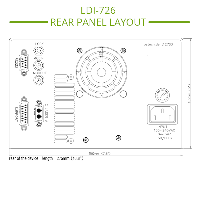 LDI rear panel of laser diode driver