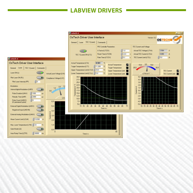 Software Screen Capture Driver for Laser Diodes Pulsed and CW