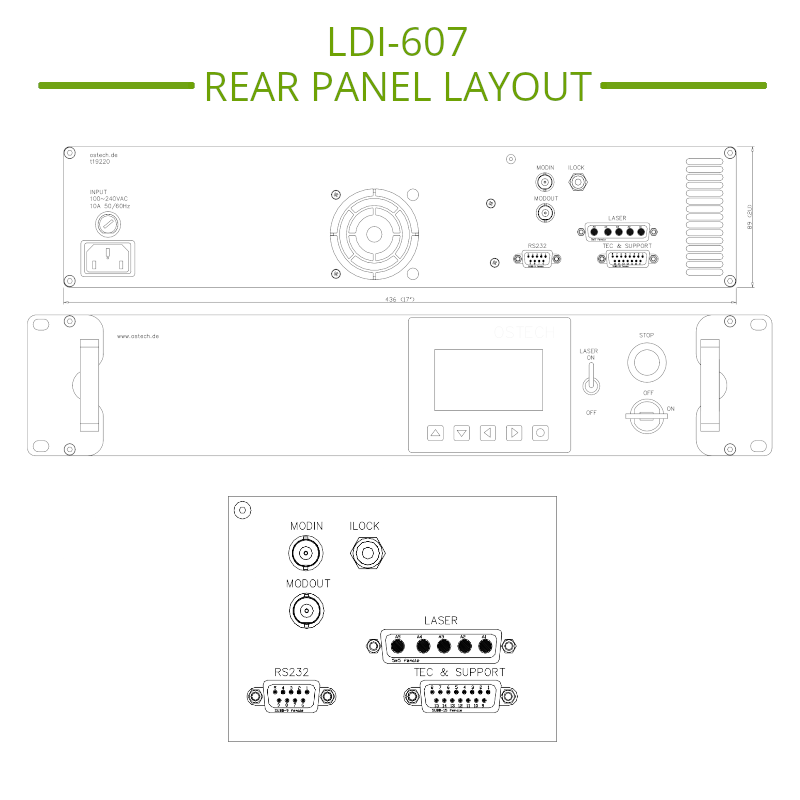 70 Amp Laser Diode Driver Connectors