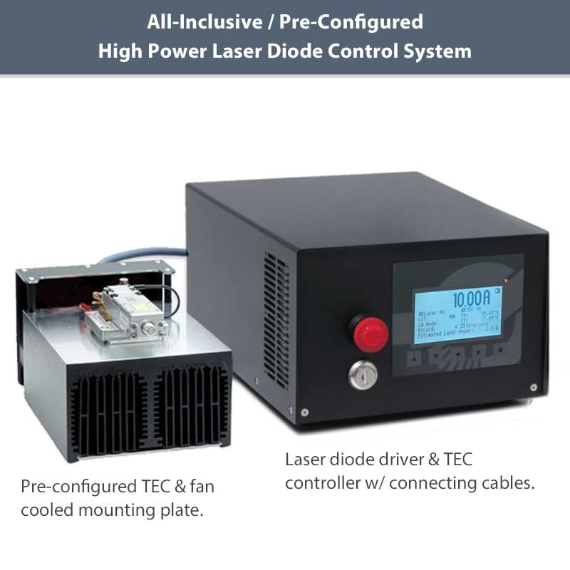 2-laser-diode-driver-and-high-power-module