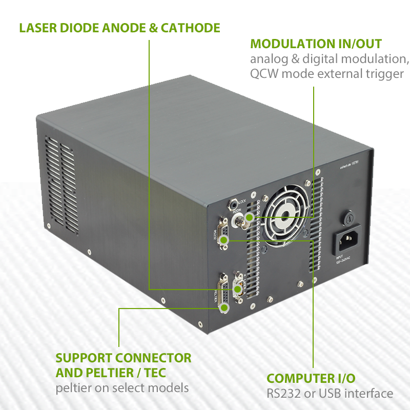 High Power Laser Diode Driver Rear Panel View