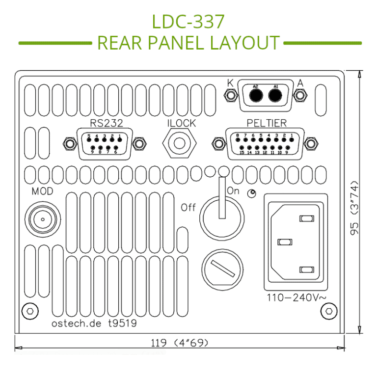Rear Panel LDC-337 Laser Diode Driver and TEC Controller 