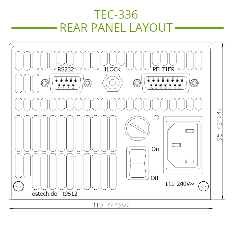 High Power TEC Controller Connectors on Rear Panel
