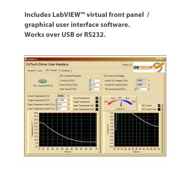 TEC controller software