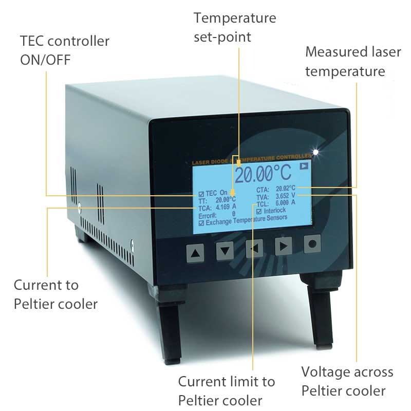 TEC controller image