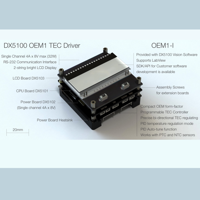 TEC Microsystems TEC controller model 5100 top view