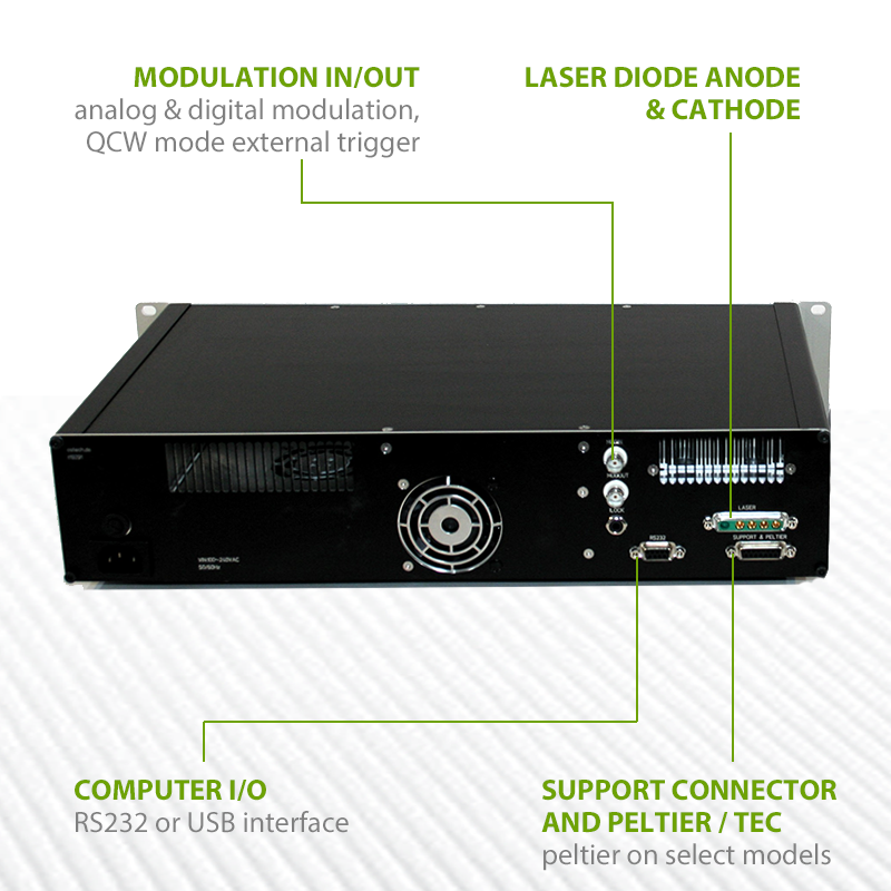 laser diode driver pulse and CW rear panel