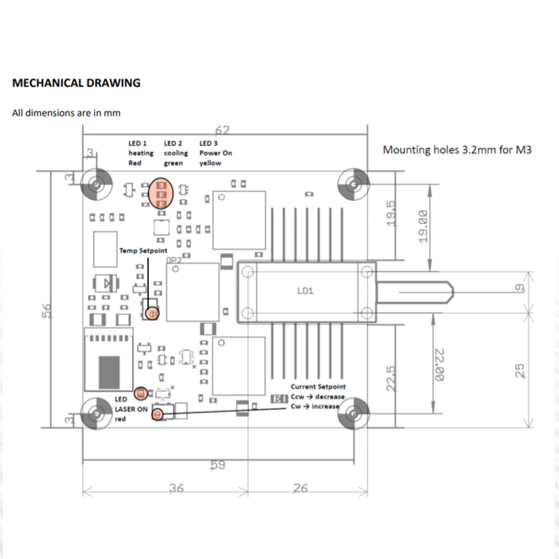 LC96 Laser Diode Controller Dimensions