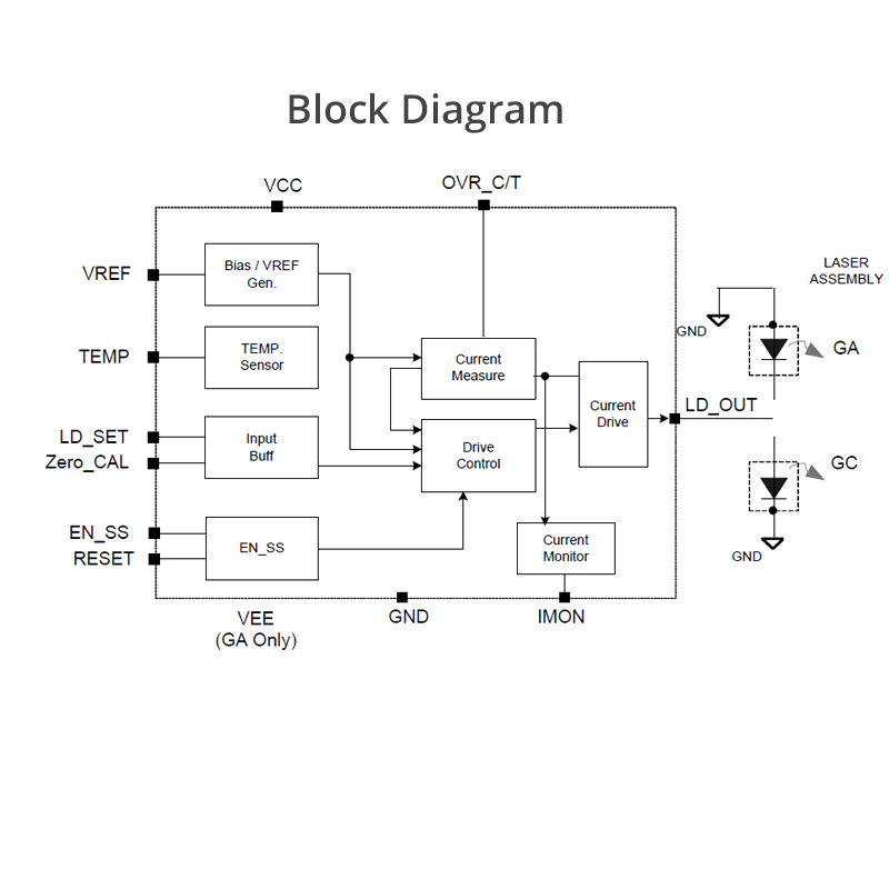 laser driver circuit schematic