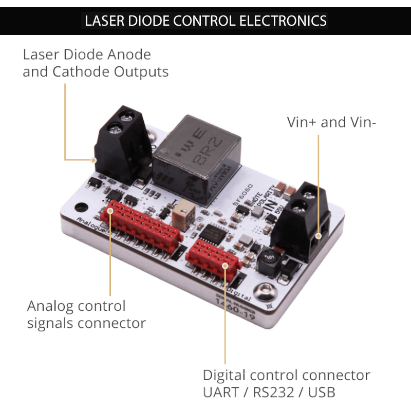 15 amp laser diode driver circuit
