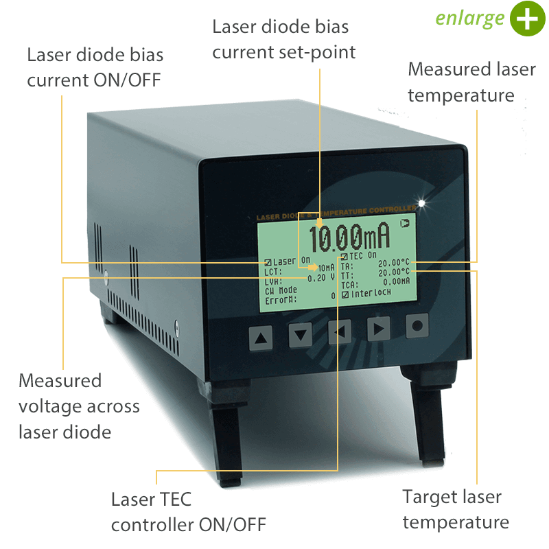  Laser Diode Controller Front Panel