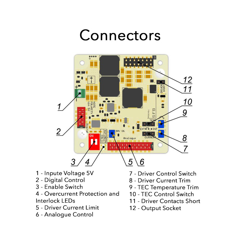 1500mA laser diode controller module connections