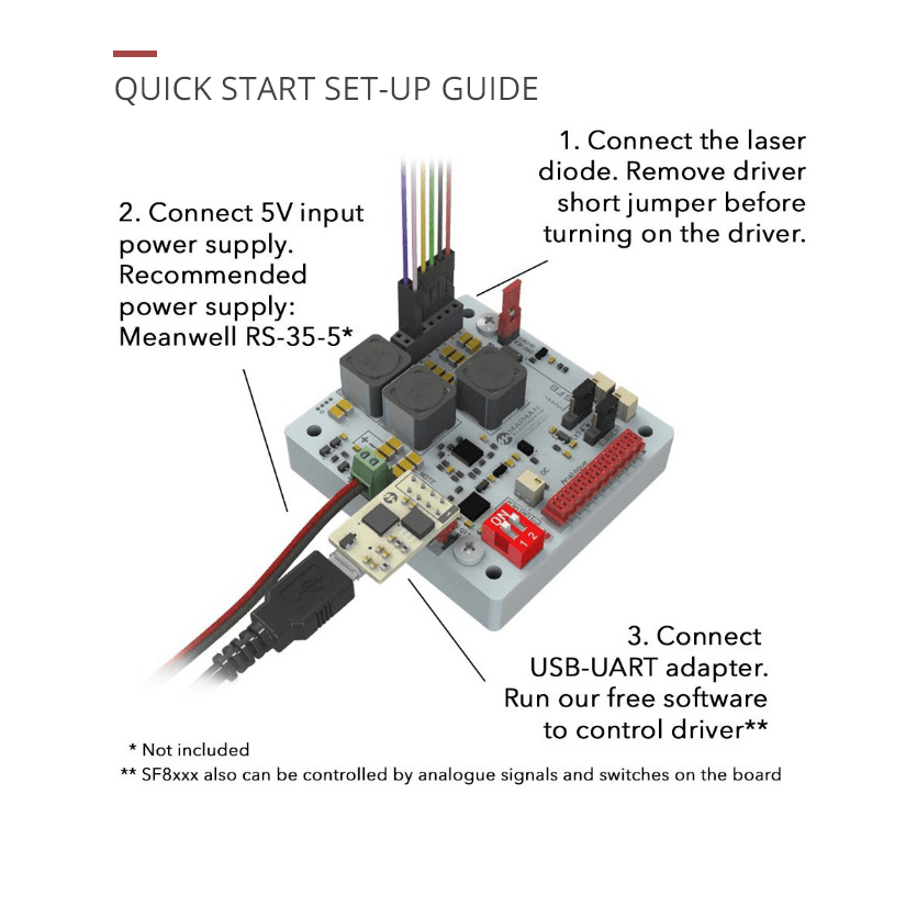 SF8150 Laser Diode Controller Setup Diagram