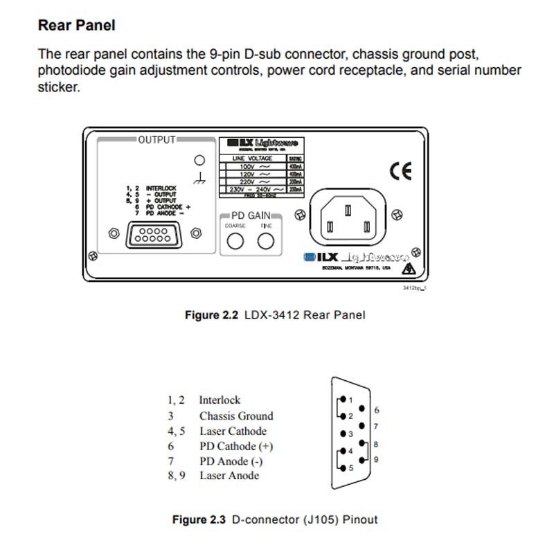 ILX Lightwave LDX-3412 Laser Diode Driver Rear Panel View