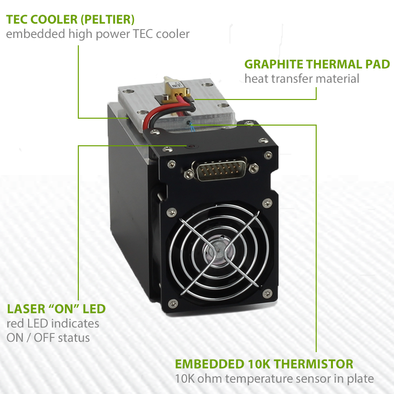 50W laser diode heat sink features
