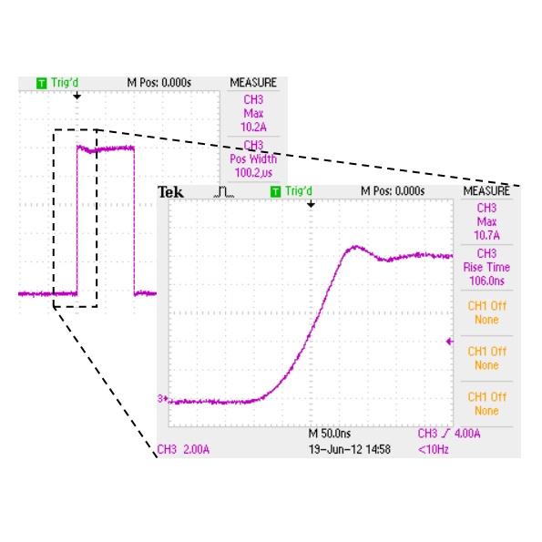 Pulse Driver for High Power Laser Diodes