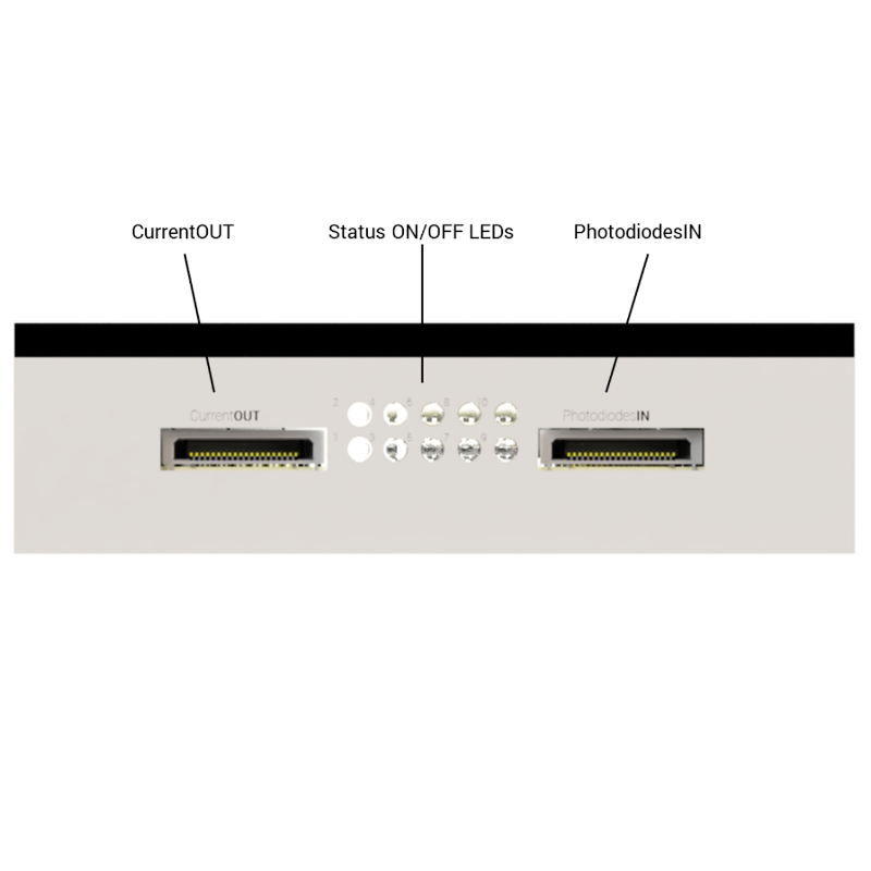 10 Channel Precision Laser Diode Driver Cable Connections