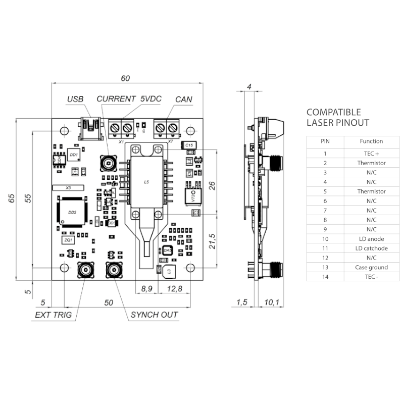 2 Amp Picosecond Pulse Laser Driver Dimensions