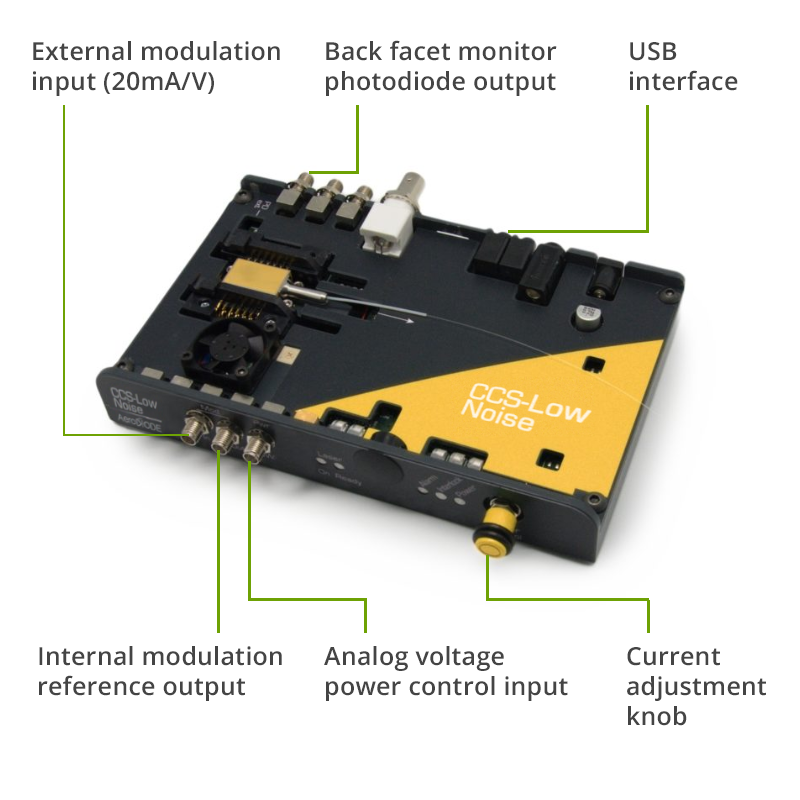 Laser Diode Controller and Mount Module, Ultra-Low Noise