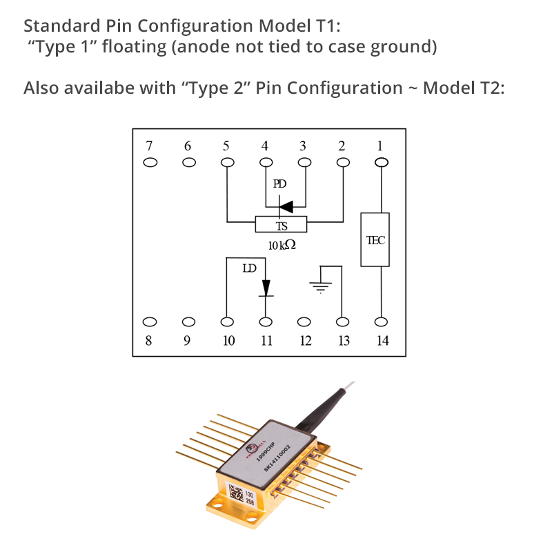 Butterfly Laser Controller Pinout