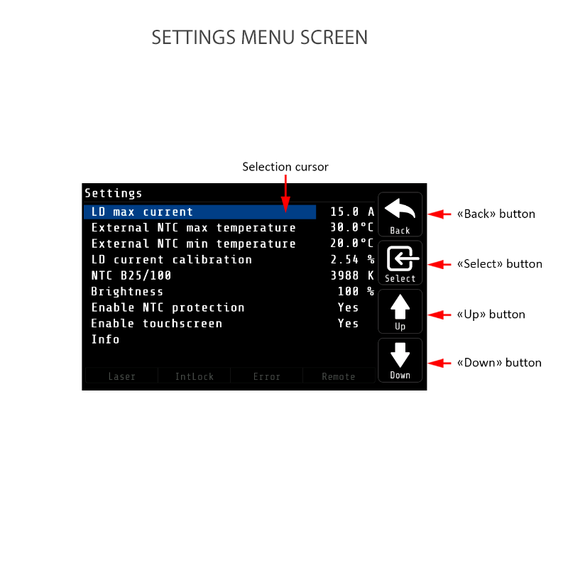 laser diode driver settings menu screen