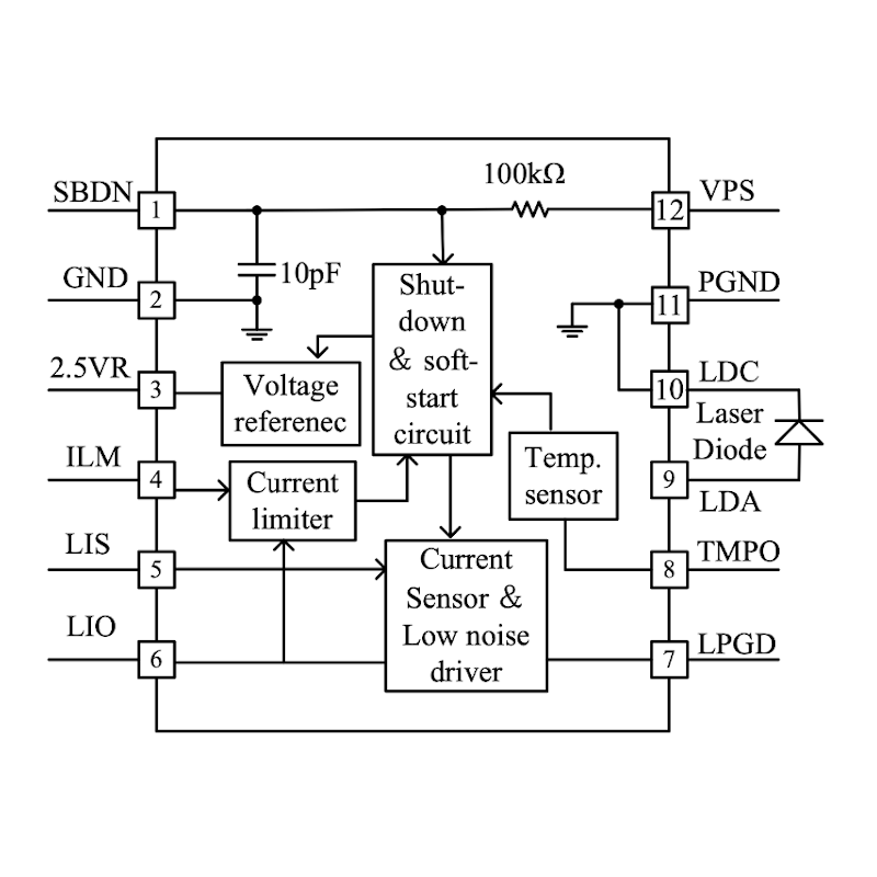 High Voltage OEM Laser Driver Block Diagram