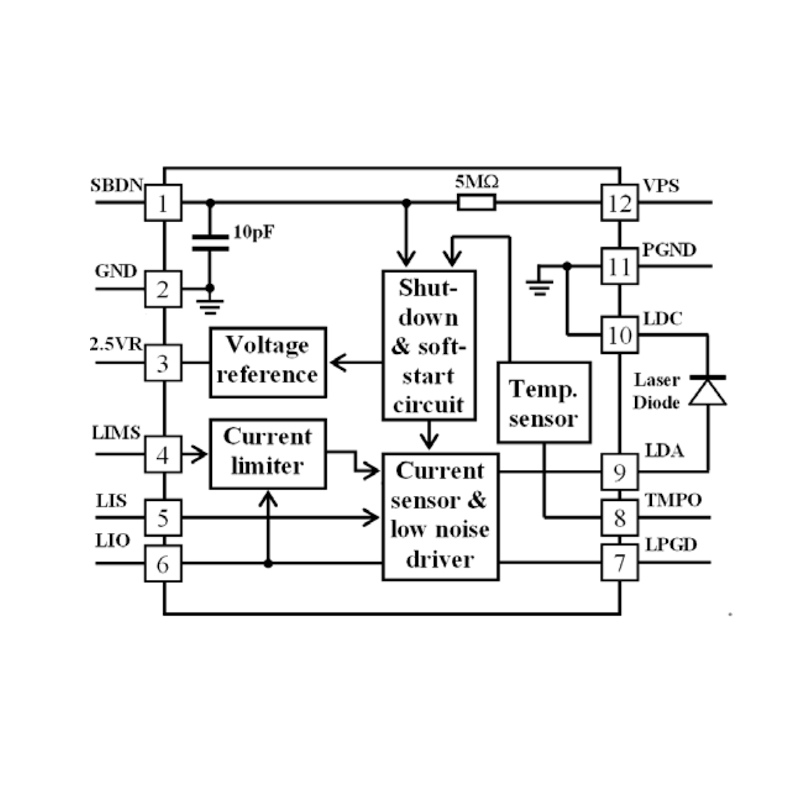 1500mA Driver Block Diagram