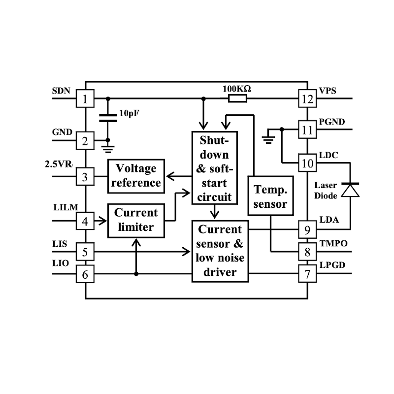 Block Diagram 1 Amp Laser Driver