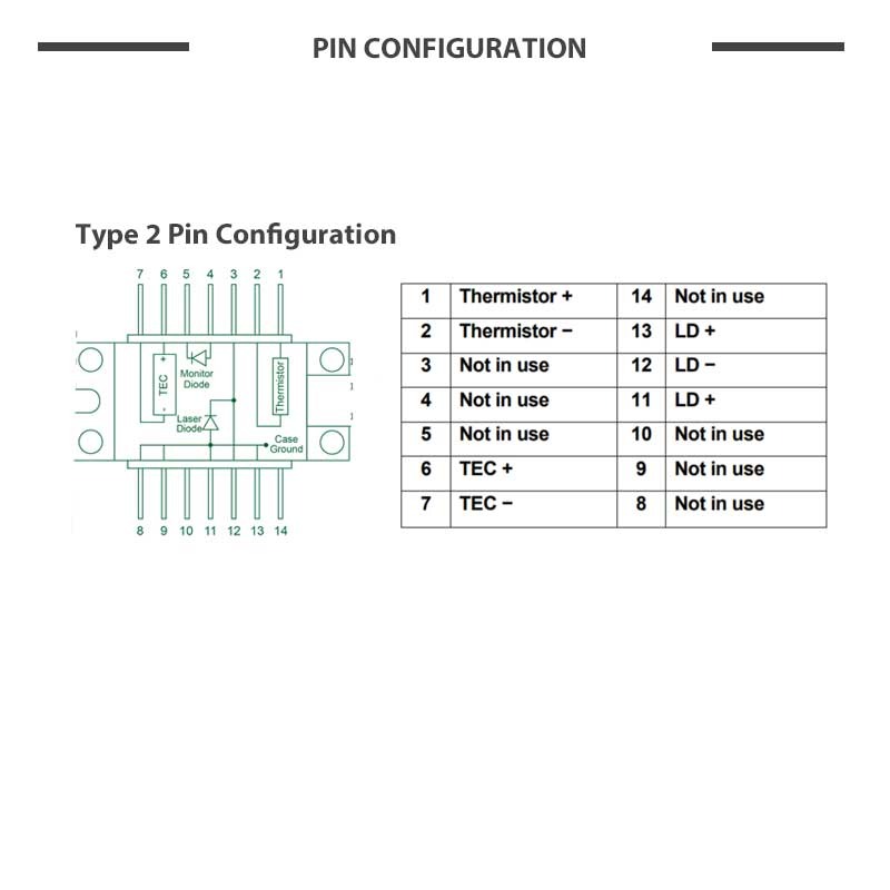laser diode controller module schematic diagram-4
