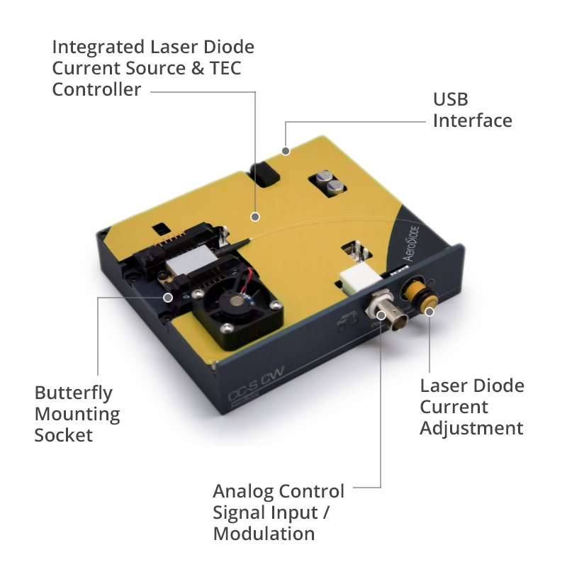 aerodiode laser driver bullet breakout