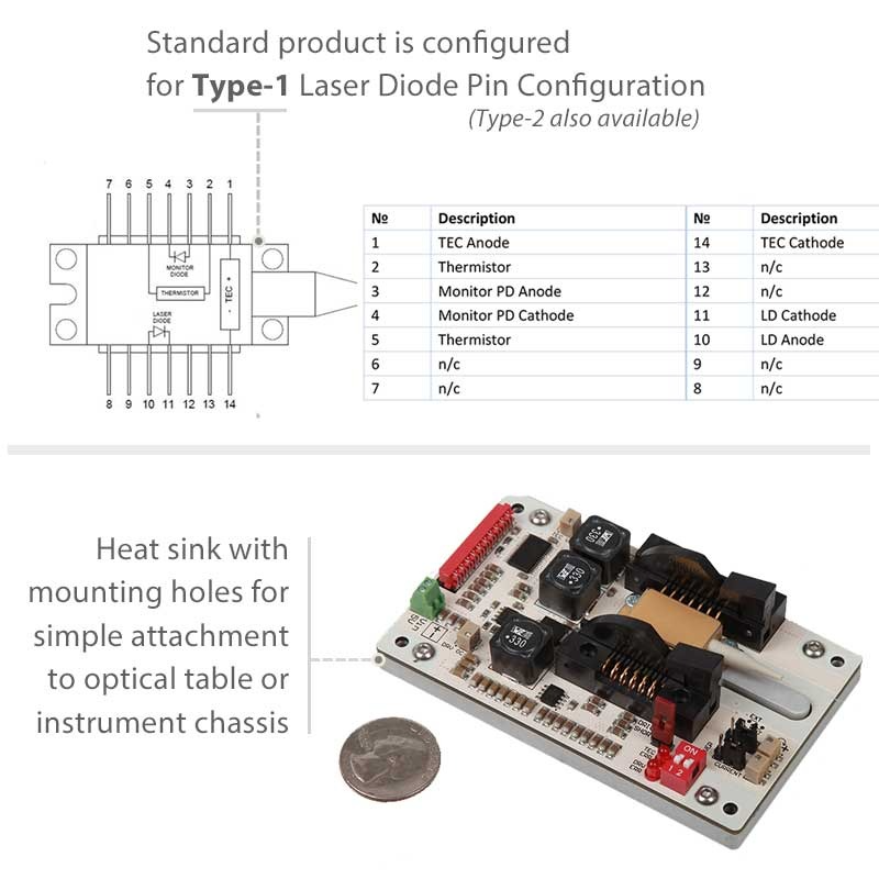 pinout laser diode control mount module