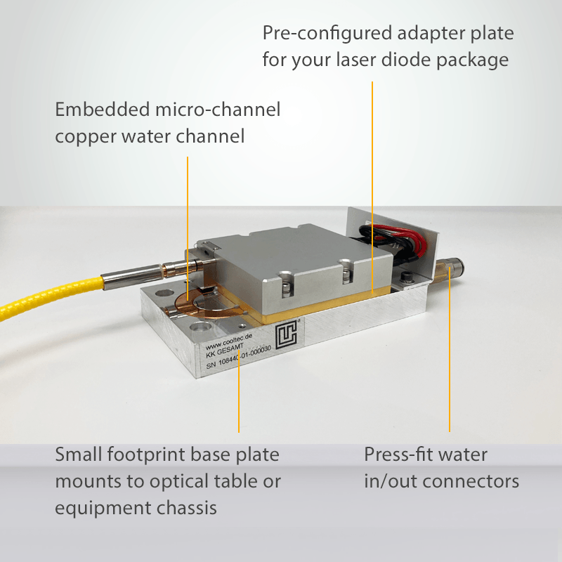 heat sink for high power laser diodes