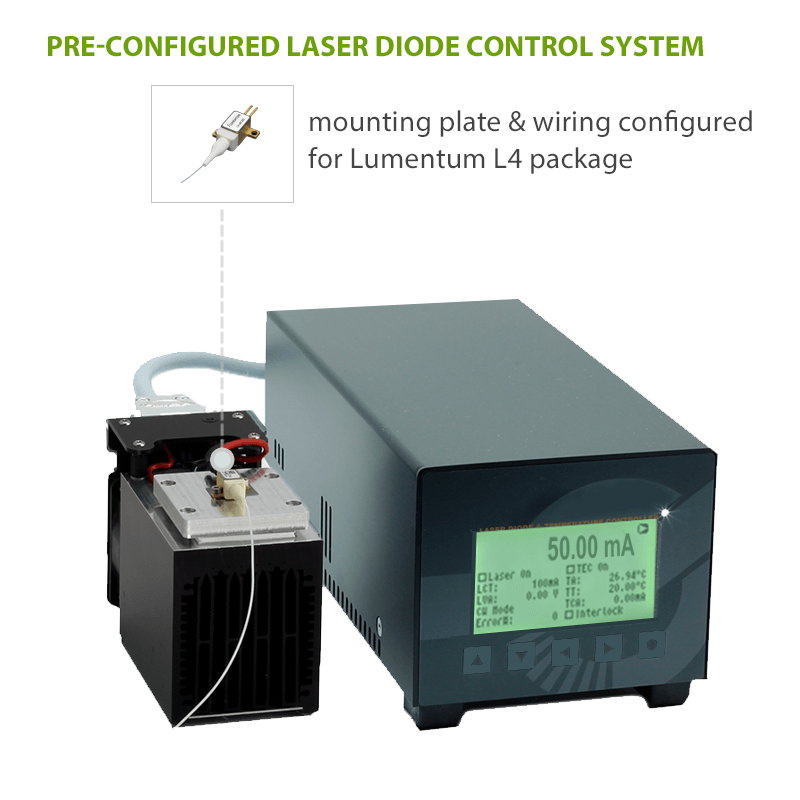 Laser Diode Controller and TEC Controller for Lumentum L4 