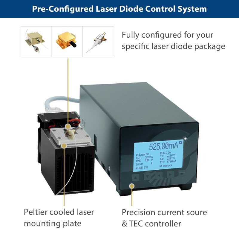 ldc-600x-laser-diode-driver-system