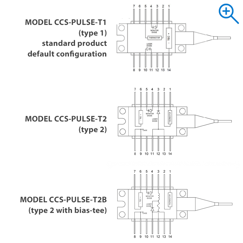 laser diode pulse driver schematic