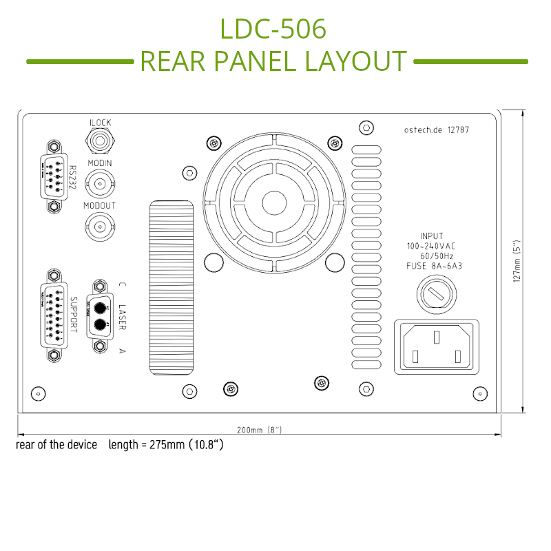 Backpanel Connector Layout for High Power Laser Diode Driver