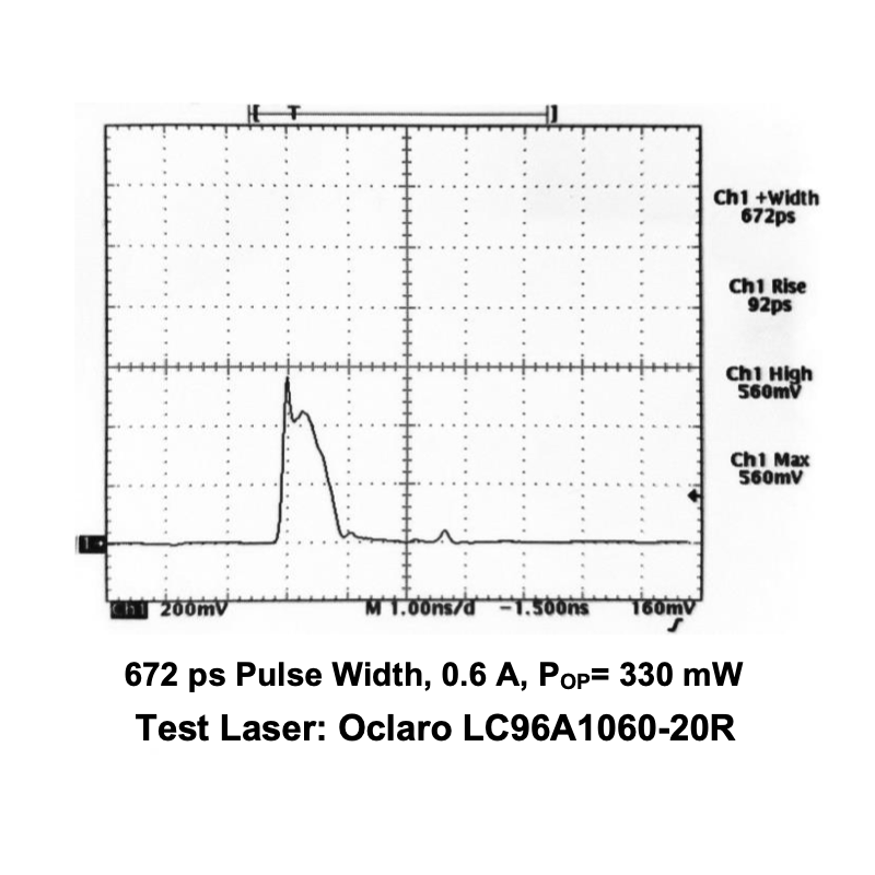 Seed Laser Pulsed Driver