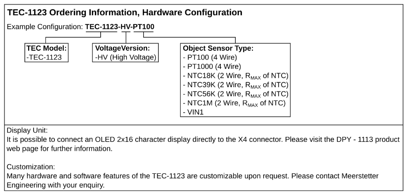 TEC Controller schematic block diagram