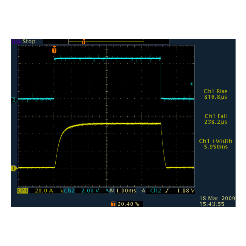 1ms Rise Time 100 Amp Laser Diode Driver