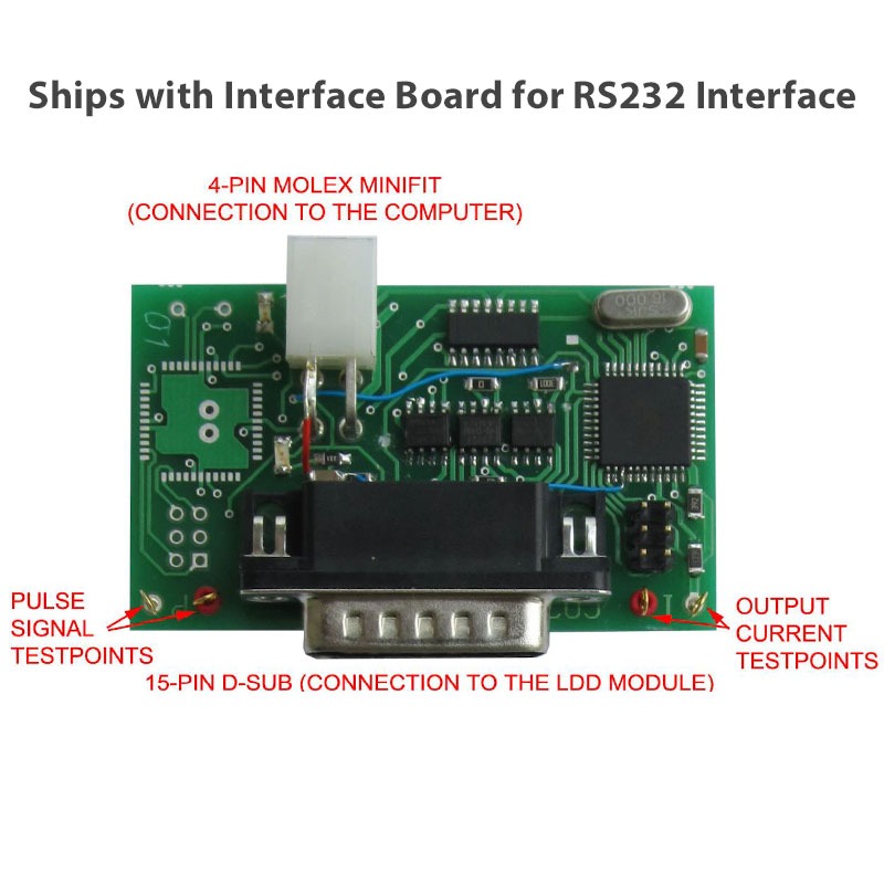 Laser Diode Driver, Model LDD-100