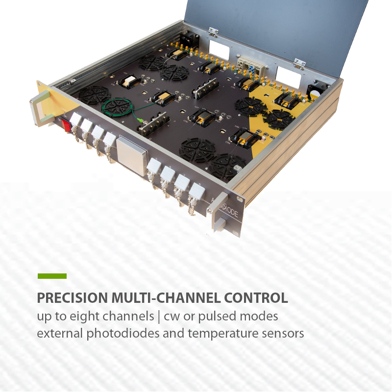 Eight Channel Laser Diode Controller