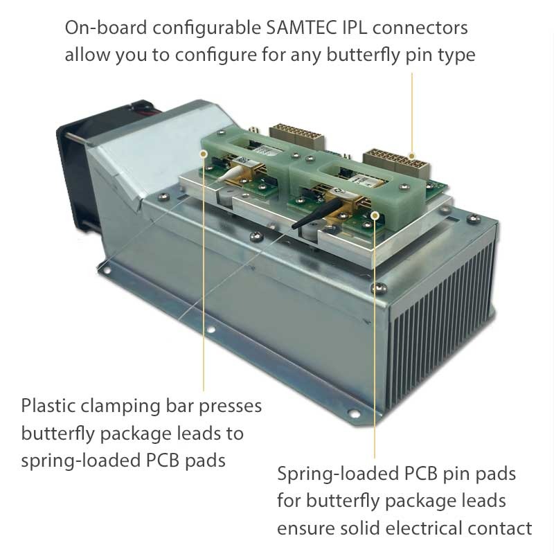laser diode mount for butterfly