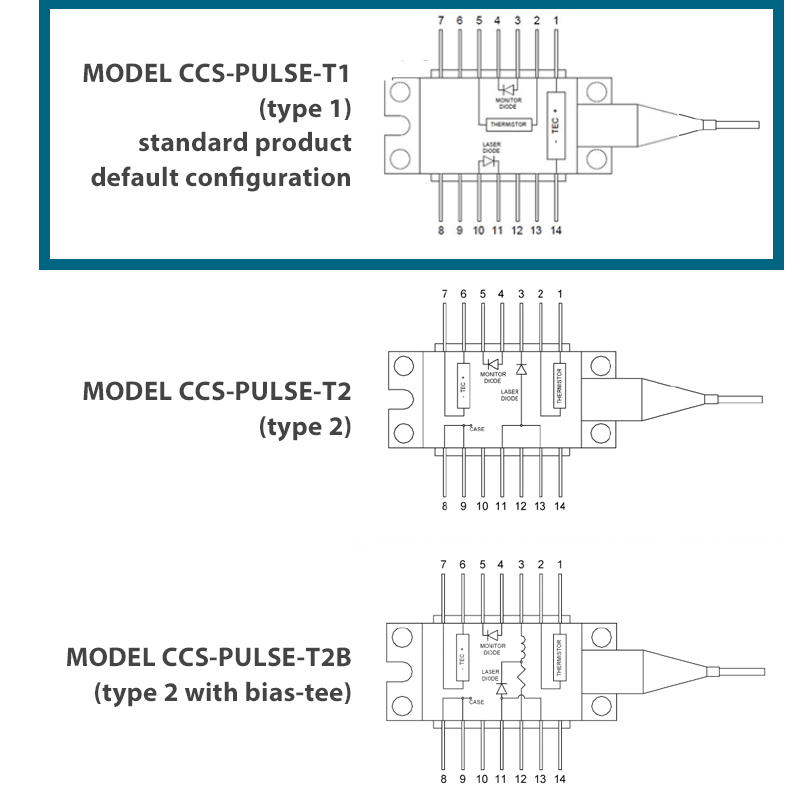 laser diode driver pulsed schematic