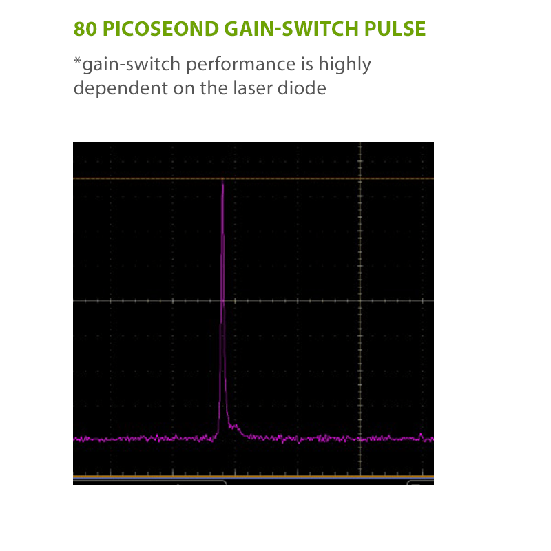 Laser Diode Pulse Driver 