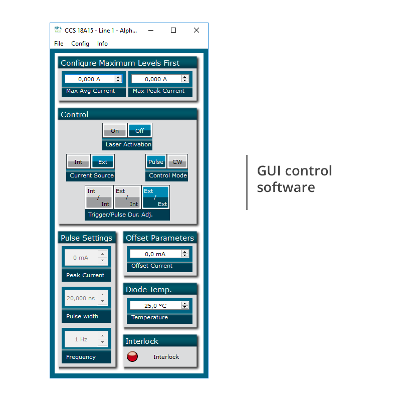 SOA Driver - Pulsed Driver for lasers