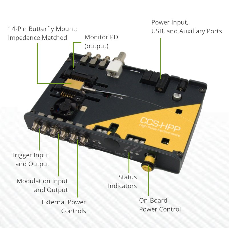 Pulsed Laser Diode Controller and Mounting Module
