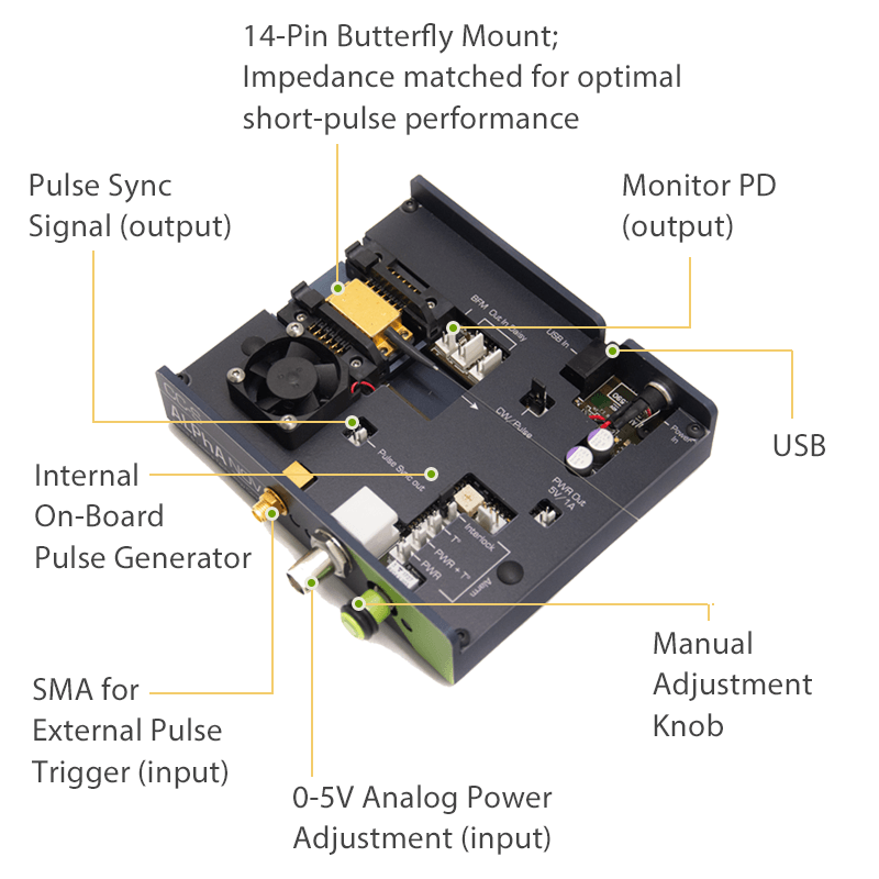 Pulsed Laser Diode Driver