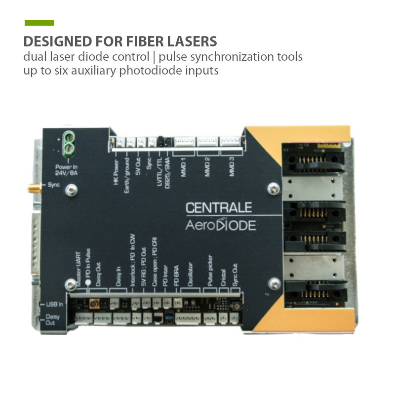 Laser Diode Driver and TEC Controller Module